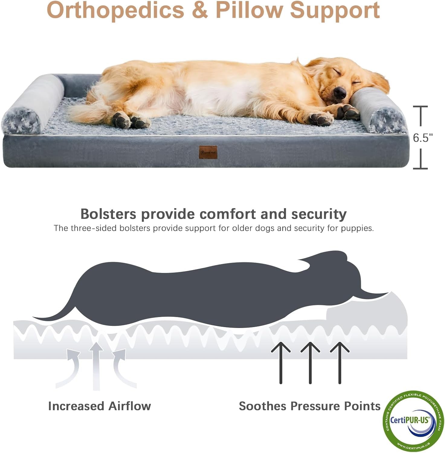 Dog Beds for Large Dogs, Orthopedic Dog Bed for Medium Large Dogs,Big Waterproof Couch Dog Pet Bed with Removable Washable Cover